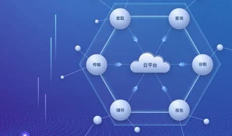 Cloud Imaging — Tibbiy IT yechim