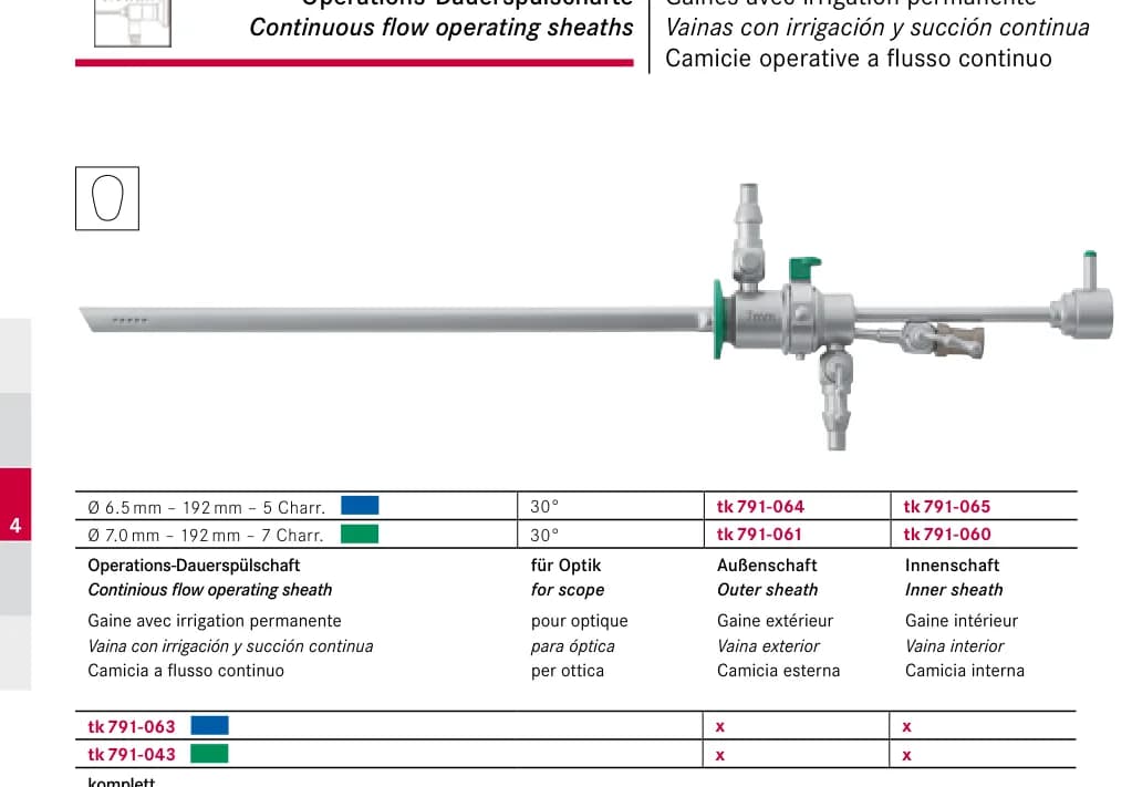 Uzluksiz oqimli operatsion g'ilof — Ginekologiya, 22-bet