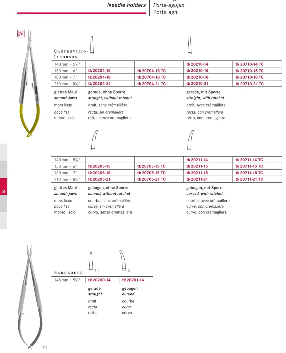 Igna ushlagichlar — Plastik jarrohlik, 115-bet