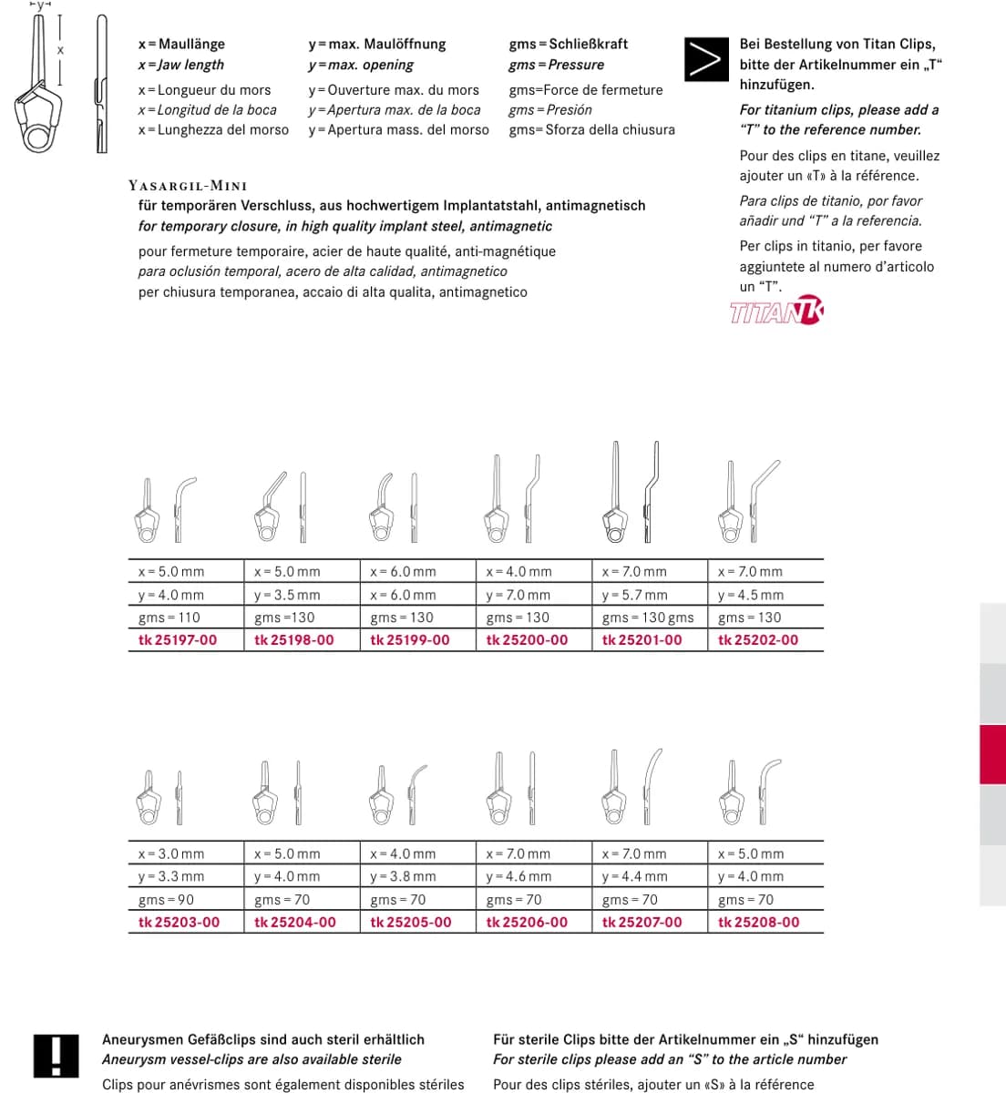 Mikro- va neyroxirurgiya — Jarrohlik, 605-bet
