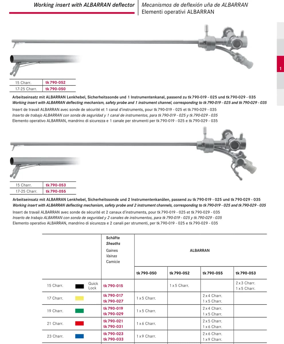 ALBARRAN deflektorli ishchi insert