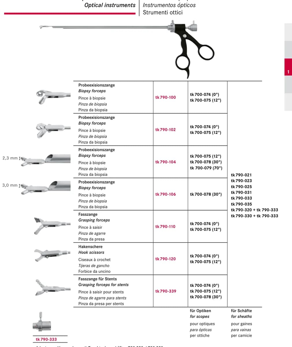 Optik asboblar — Urologiya, 17-bet