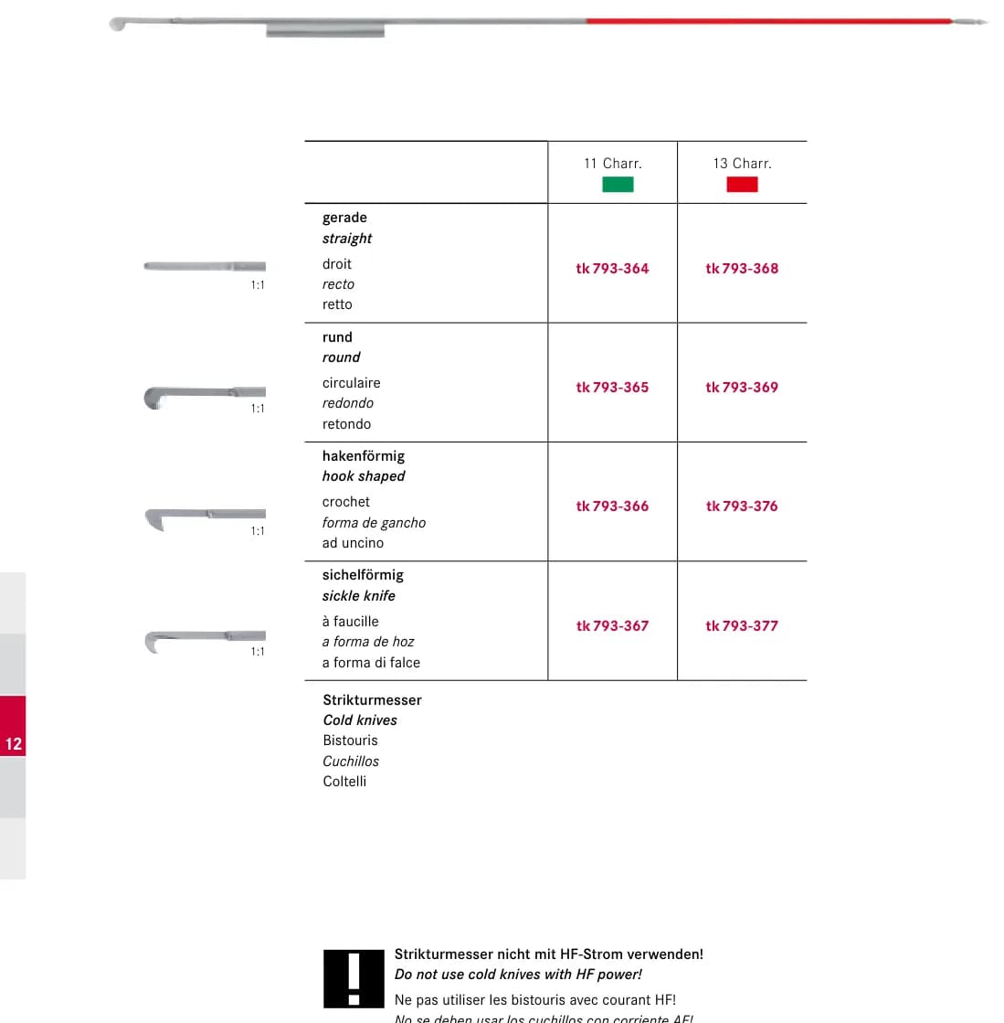 Pediatrik uretrotomiya — Urologiya, 78-bet